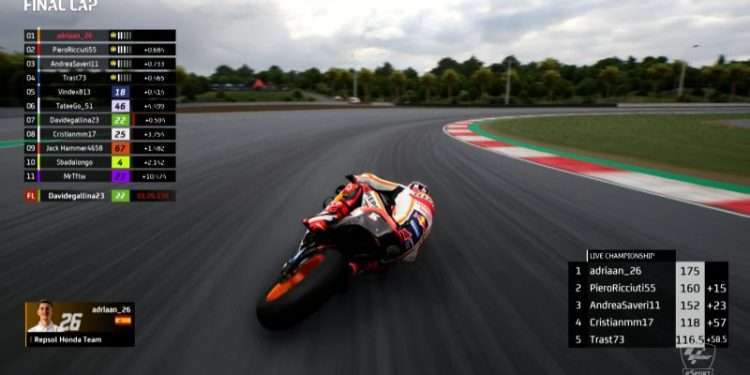 Adriaan_26 and Repsol Honda Team take eSport World Championship