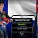 Monster Energy Yamaha MotoGP Prepped to Perform in French GP