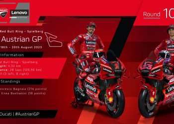 The Ducati Lenovo Team is ready to tackle the Red Bull Ring for the Austrian GP
