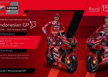 Ducati Lenovo MotoGP: Bastianini is back on track alongside Bagnaia at Mandalika