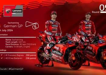 MotoGP: Ducati Lenovo Round 9 Preview
