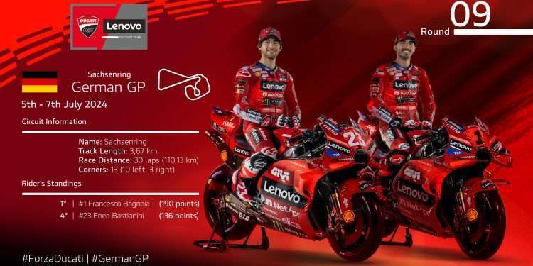 MotoGP: Ducati Lenovo Round 9 Preview