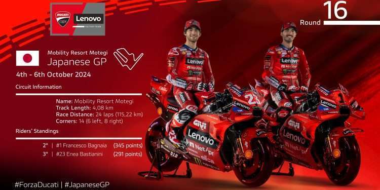 Ducati Lenovo Team Arrives in Japan for the Sixteenth Round of the 2024 MotoGP Season