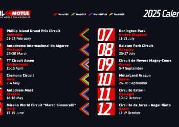 2025 WorldSBK calendar revealed