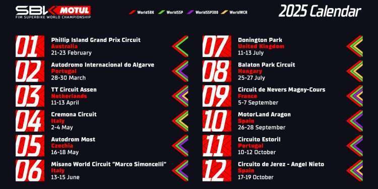 2025 WorldSBK calendar revealed