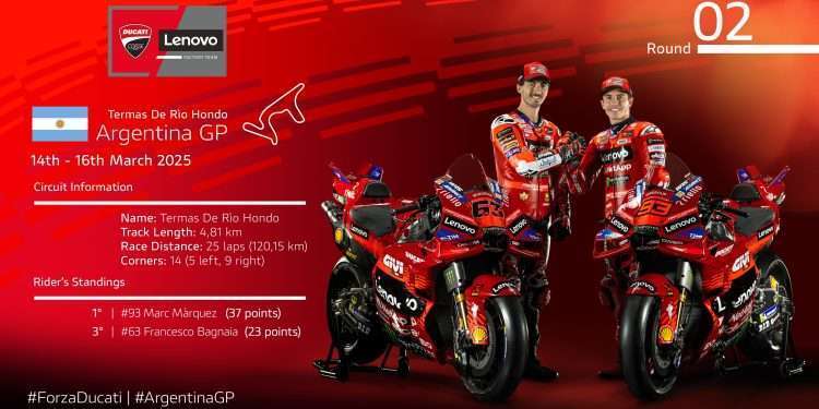 MotoGP 2025: Round 2 for the Ducati Lenovo Team