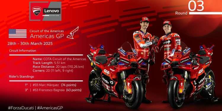 MotoGP: Stars and Stripes weekend for the Ducati Lenovo Team at Austin