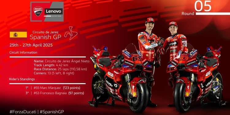 The European stages at the start for the Ducati Lenovo Team in Jerez