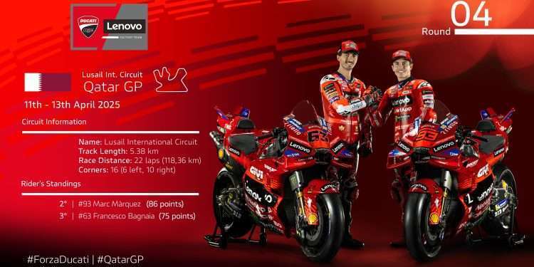 MotoGP: Round 04 in Qatar: the Ducati Lenovo Team on track