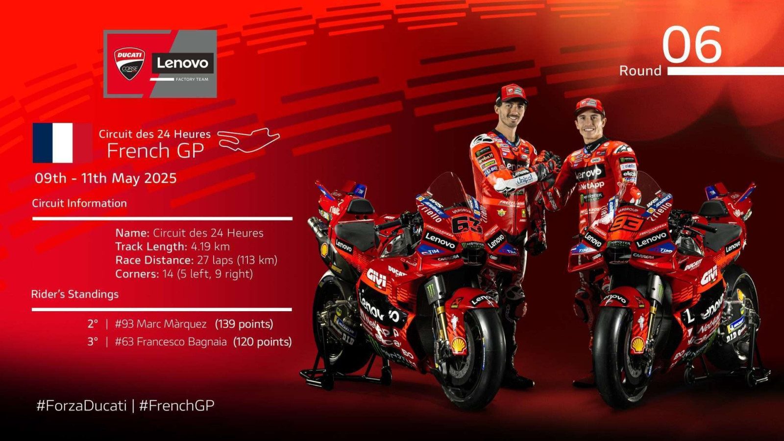 MotoGP 2025: Ducati Lenovo Team arrives at Le Mans for the sixth round ...
