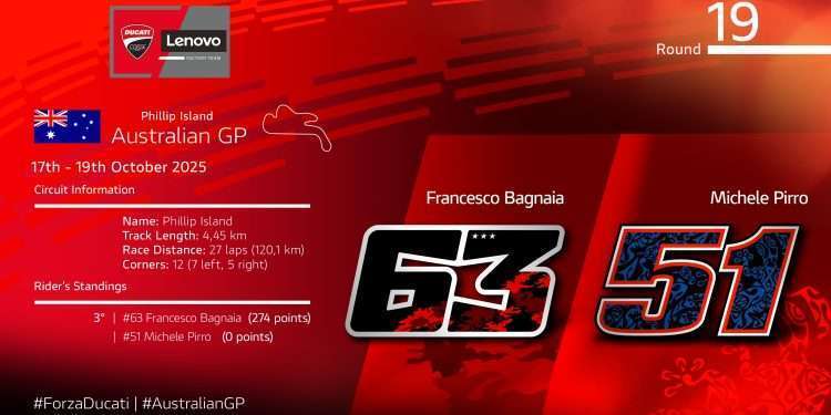 MotoGP: Ducati Lenovo Team in Australia with the new Bagnaia-Pirro duo